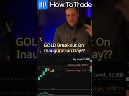 Gold Breakout Alert - Terrorism Threats On Trump Inauguration