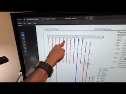 How to read track style wiring diagrams on Audi and VW