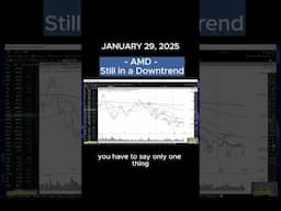 AMD - Still a Downtrend - Brian Shannon #shorts