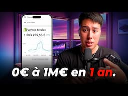 J'ai fait 1M€ en Dropshipping | Masterclass Recherche Produit