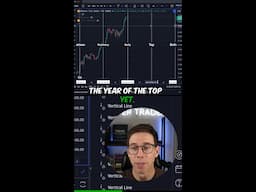 Bitcoin's 4-Year Cycle: How to Trade the Rhythm of Crypto