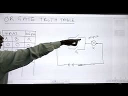 UNDERSTANDING THE #OR GATE USING #TRUTH #TABLE