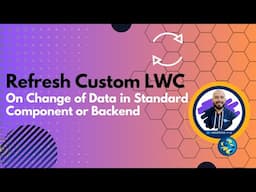 Workaround: Refresh Custom LWC on Change of Data in Standard Components or Backend Updates in SFDC