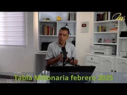 TABLA MILLONARIA DE FEBRERO 2025 MIGUEL SALAZAR @MSNUMEROLOGIA