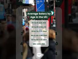 Average UK Salaries Per Age Group #shorts