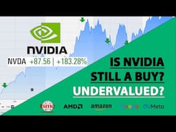 Is Nvidia Stock a Buy Now? Undervalued?