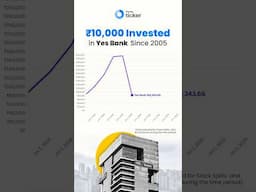 Did you invest in Yes Bank? #shorts #YesBank