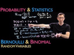 Bernoulli and Binomial Random Variables