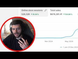 proof that dropshipping can change your life in 3 months