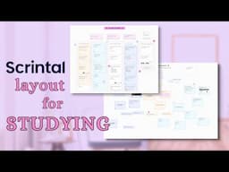 Digital Planner For Students 📔 Get Straight A's EASILY with Scrintal