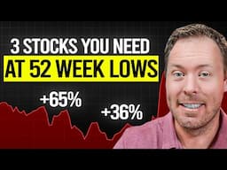 3 Stocks at 52 Week Lows. Time to BUY?