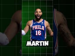 caleb martin #shorts