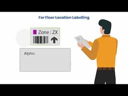 Location Labelling in Warehouse,  How to Label Bin Locations