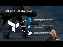 CodeMash 2025: Advanced AT-AT Pilot Training: Automate the Automation with Terraform