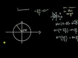 Finding sin of sin inverse - Shifting angle to principal value branch | Maths | Khan Academy