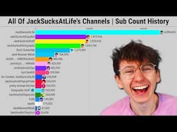 All Of JackSucksAtLife's Channels | Subscriber Count History (2008-2025)