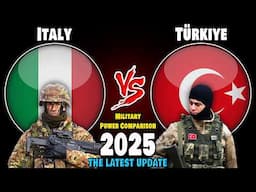 Italy vs Türkiye Military Power Comparison 2025 | Türkiye vs Italy Military Power 2025