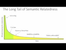 Neural Search for Low Resource Scenarios