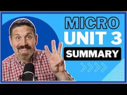 NEW- Micro Unit 3 Summary- Production, Costs, and Perfect Competition