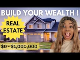 How To Get Started With Real Estate Investing | Real Estate Investing For Beginners