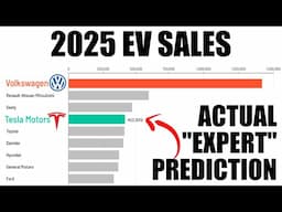 Experts proven laughably wrong with Tesla predictions