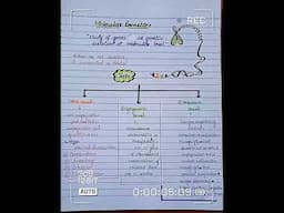 Introduction of molecular genetics department