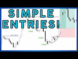 Day Trading Entries Made Simple With THIS Method