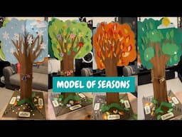 Seasons model for School project/4 seasons model