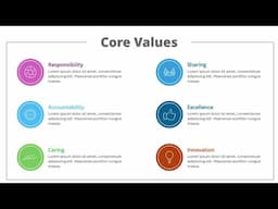 Core Values PowerPoint Slide