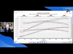 COMPRESSION VS BOOST LET'S TALK TECH