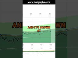 Information Services Corp (ISC:CA) FAST Graphs Stock Analysis #shorts