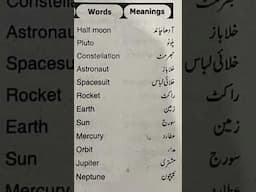 Basic English vocabulary with urdu meanings. #shots #englishvocab