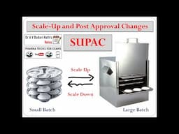 SUPAC; Scale Up & Post Approval Changes