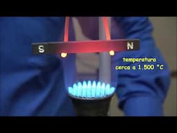 MEGNETISMO Y CALOR - TEMPERATURA de CURIE