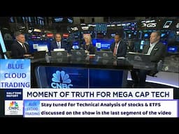 CNBC analysts' stock predictions: accuracy analysis