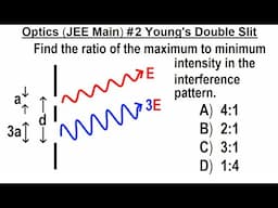 JEE Main Physics Optics #2 Young's Double Slit