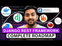 Django REST Framework Roadmap 2025: The Only Guide You'll Ever Need!