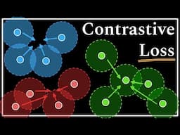 Contrastive Loss : Data Science Basics