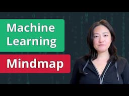 How To Learn Machine Learning: AI Powered Study Plan