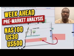 🔴 LIVE US30, NAS100 & US500 "Week Ahead" Pre-Market Analysis