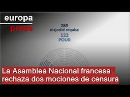 La Asamblea Nacional francesa rechaza dos mociones de censura contra el Gobierno de Bayrou