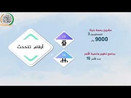 انجازات جمعية البر الخيرية لعام 2018