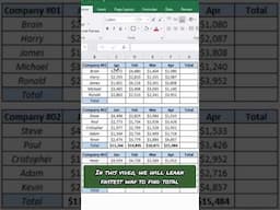 Fastest Way To Find Total In Excel | Only 10% Knows  #excelworld #excel #exceltricks  #exceltips