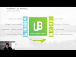 Unibright Freequity - Issuing, LiquidityPools, Simulation, Trading