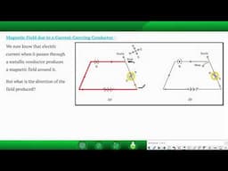 Magnetic Effects of Electric Current-Magnetic Field Due to a Current-Carrying Conductor