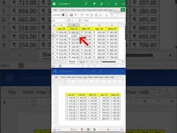 The Shocking MS EXCEL Productivity Hack! #shorts