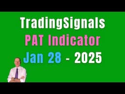 Trading Signals for Today 28th Jan