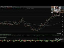 TradeGateHub Live Trading | Mike Venezia’s Power Hour - Feb. 04th