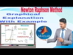 Newton Raphson Method | Numerical Methods |NRM|  Definition|Derivation|Formula & Example|Lecture 07