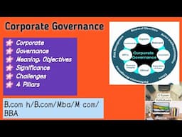 Corporate Governance | Corporate Governance Meaning, Objectives, Pillars | Part 1 | B.com h, B.com